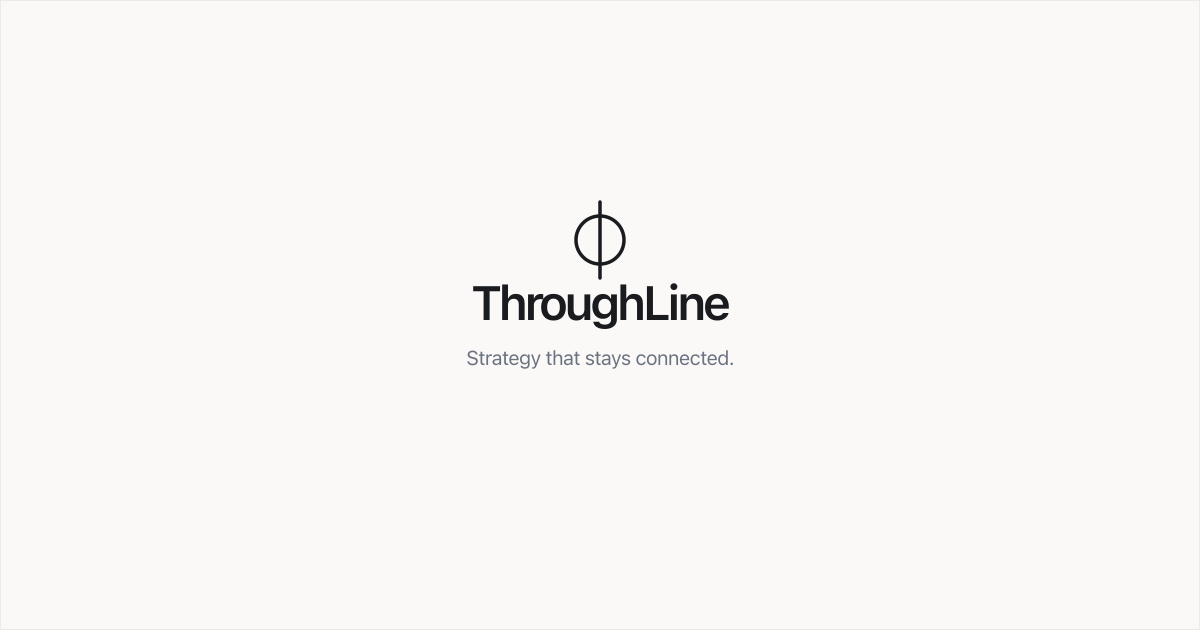 Through Line Risk Partners Product | Throughline: strategy execution software